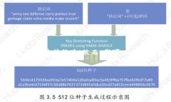 注意： 在这里，我无法提