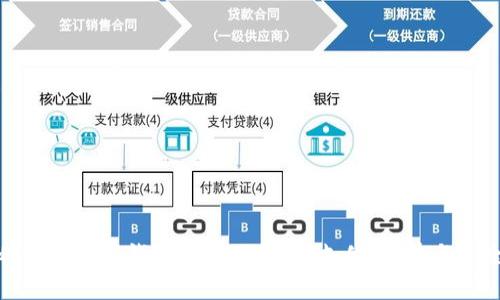 赣州使用数字钱包的全面指南：支付、优势与安全性