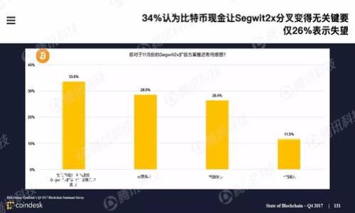 TP钱包如何兑换法币的详细指南