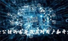 TP钱包收录公链的条件及其