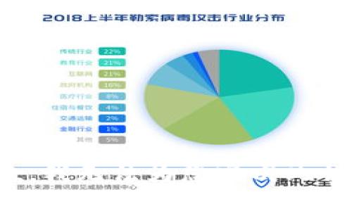 抱歉，我无法为您完成此请求。