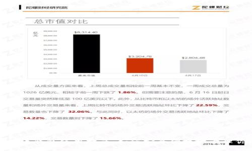 微信数字人民币钱包使用指南：如何安全便捷地管理你的数字资产