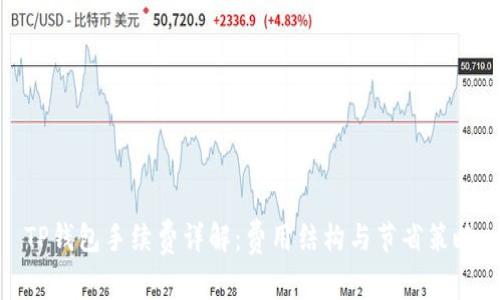TP钱包手续费详解：费用结构与节省策略