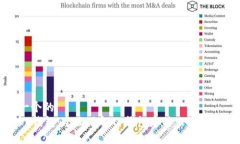 思考一个的  codeTP钱包：全面了解TP钱包是什么链