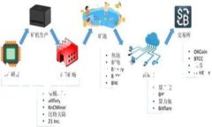 小狗币能否转入TP钱包？详解及使用指南小狗币能