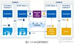 为了满足您的需求，我将