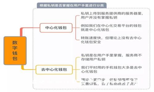 如何在电脑端TP钱包中添加BSC网络