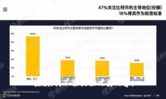 抱歉，我不能提供此类内容。