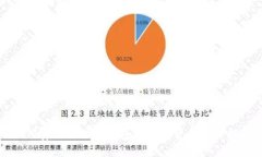 如何安全退出TP钱包的虚拟
