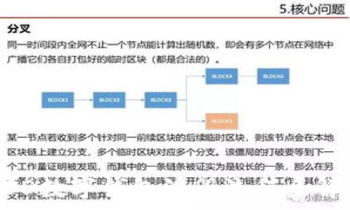  
MSD数字钱包注册流程全解析