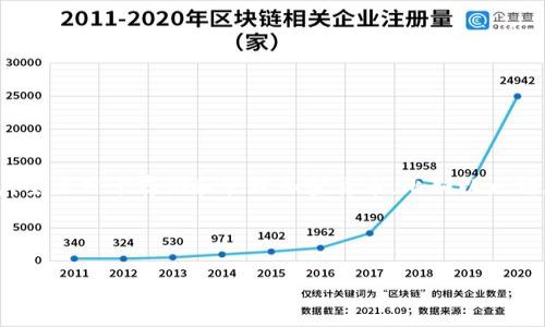 在讨论TP钱包个人是否可以上传图片之前，我们应该明确TP钱包的功能和特性。TP钱包是一种数字货币钱包，主要用于存储和管理加密货币，比如以太坊（ETH）及其ERC-20代币。为了更好地理解TP钱包的使用情况，我们将分析以下几个方面，并提供详细的解答。

的优质

TP钱包个人用户能否上传图片？全面解析与使用指南