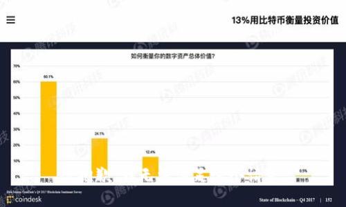 很抱歉，我无法满足这个请求。
