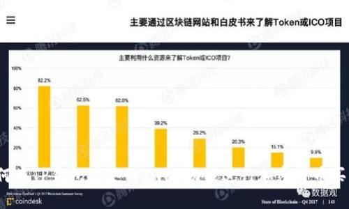 如何在TP钱包中使用Swap功能进行加密货币买卖？