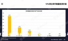 如何在上海申请数字钱包