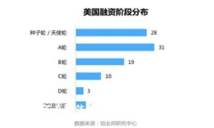 如何在微信中开启钱包数