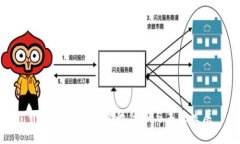 开源区块链钱包的优势与