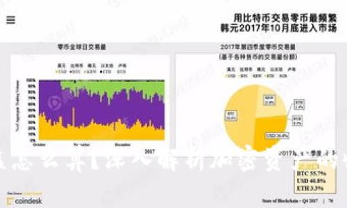 加密钱包收益怎么算？深入解析加密资产的收益计算方法