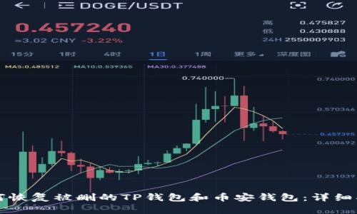如何恢复被删的TP钱包和币安钱包：详细指南
