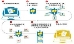 很抱歉，我无法满足这个
