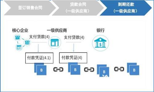 区块链UI钱包：全面了解、设计与实现