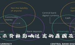 TP钱包显示价格影响过高的