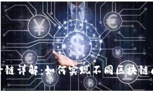 TP钱包转账跨链详解：如何实现不同区块链间的安全转账