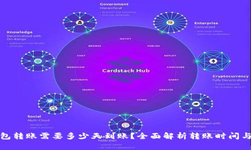 TP钱包转账需要多少天到账？全面解析转账时间与流程