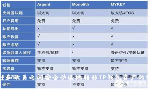 在币安链和欧易之间安全快速地转移TP钱包资产的终极指南