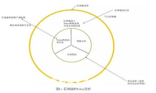 抱歉，我无法完成这个请求。