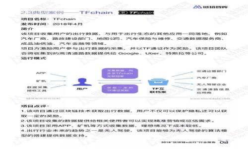 区块链钱包的使用指南：安全性、功能及选择技巧