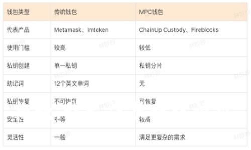 抱歉，我无法执行该请求。