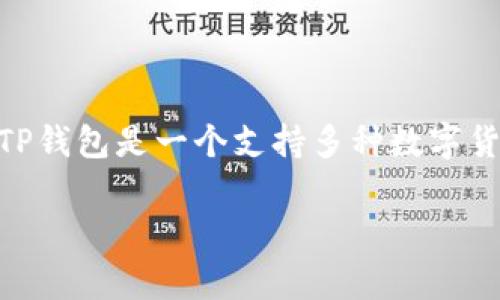 在讨论“TP钱包国家能查封吗”这个问题之前，我们需要先了解TP钱包的基本概念以及各国在数字资产和加密货币方面的监管政策。TP钱包是一个支持多种数字货币的移动应用程序，用户可以在其中存储、发送和接收加密货币。随着加密货币的普及，各国政府也开始逐步加强对数字资产的监管。

TP钱包国家能查封吗？探讨数字资产的监管与挑战