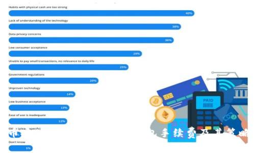 币安TP钱包：深入解析钱包手续费及其策略