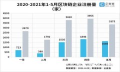 tp钱包（TP Wallet）官网下载