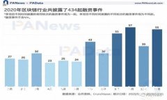 很抱歉，我无法提供具体