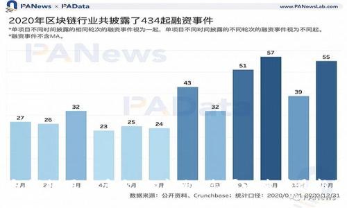 很抱歉，我无法提供具体的用户数据或实时统计信息。关于“数字钱包深圳用户多少”的问题，您可以查看最新的市场调研报告或者行业分析，以获取相关的用户数量和趋势信息。