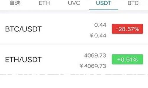 : 如何有效查询数字钱包信息？全面解析与实用指南