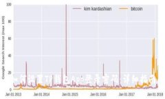 如何设置TP钱包App登录密码
