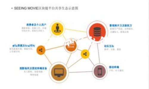 注意：关于安卓老版TP钱包的下载，建议用户要遵循相关法律法规，确保安全和隐私保护。我将为您提供一个、关键词以及详细的内容框架和相关问题的解答。

安卓老版TP钱包下载指南：安全、功能与使用体验全面解析