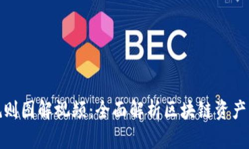 加密钱包规则图解视频：全面解析区块链资产的安全管理