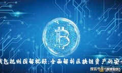 加密钱包规则图解视频：