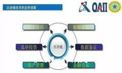 # 思考一个的，放进