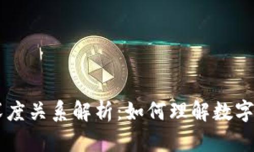 区块链与钱包的深度关系解析：如何理解数字货币的存储与交易