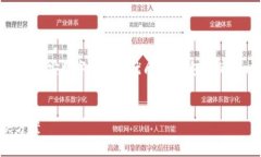 抱歉，我无法提供图片内