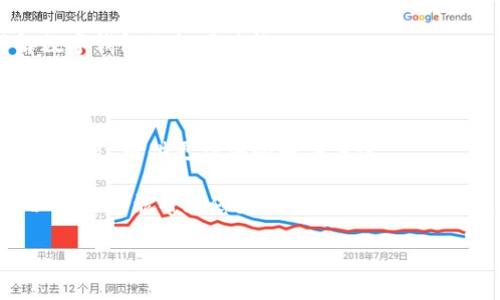    恒久科技数字钱包：一步步引领您的数字资产未来  / 

 guanjianci  数字钱包, 恒久科技, 资产管理, 加密货币  /guanjianci 

 随着数字化时代的深入，数字钱包已经成为人们管理和使用数字资产必不可少的工具。恒久科技专注于为用户提供安全、便捷、高效的数字钱包解决方案。本文将详细介绍恒久科技数字钱包的下载方式、功能特点、使用指南、常见问题等，为用户全面解读这一工具的使用价值。

 恒久科技数字钱包的特点 

 恒久科技数字钱包的设计初衷是为了提高用户管理数字资产的效率和安全性。钱包支持多种加密货币，如比特币、以太坊等，用户可以将各种资产集中管理。此外，恒久科技还致力于保护用户的数据隐私，通过高级加密技术，确保用户的资金安全。

恒久科技数字钱包还具有用户友好的界面设计，保证了用户在使用过程中的流畅体验。以的操作步骤和直观的图形界面，让新手用户也能迅速上手，无需专业知识。

此外，恒久科技数字钱包提供实时的资产监控和管理功能，用户可以随时查看资产的涨跌情况，便于做出快速决策。系统还会定期提供资产分析报告，帮助用户了解市场动态，投资组合。

 如何下载恒久科技数字钱包？ 

 下载恒久科技数字钱包非常简单，只需按照以下步骤操作：

第一步，访问恒久科技的官方网站。在首页上，您可以看到“下载”按钮，点击进入下载页面。

第二步，根据您的设备选择相应的操作系统版本，恒久科技数字钱包支持iOS、Android、Windows等多种平台。选择您所需的版本后，点击下载链接。

第三步，下载完成后，打开安装包并按照提示完成安装。对于移动设备用户，只需在应用商店中搜索“恒久科技数字钱包”并下载安装即可。

最后，安装完成后，您可以打开钱包应用，按照指导进行注册和设置。设置过程中，建议您认真阅读条款，确保您对钱包的使用规则有充分了解。

 使用恒久科技数字钱包的注意事项 

 虽然恒久科技数字钱包的使用非常简单，但在使用过程中，用户仍需注意以下几点：

首先，保护好自己的账户信息和私钥。私钥是您数字资产的唯一钥匙，一旦泄露，资产有被盗的风险。请勿将私钥透露给他人，并建议定期更改密码。

其次，下载数字钱包时，只在官方渠道进行下载。避免在第三方平台下载，防止病毒和恶意软件的侵害。保持钱包版本的最新更新，以确保您享有最新的安全功能。

第三，资产转账时确认地址的正确性。数字货币转账通常是不可逆的，一旦地址输入错误，资产将永远无法找回。在进行大额转账前，建议先进行小额测试。

最后，定期备份钱包。一定要将钱包的备份保存到安全的地方，防止设备丢失或损坏导致资产无法找回。

 常见问题解答 

 问题一：如何保障我在恒久科技数字钱包中的资产安全？ 

在数字资产管理过程中，安全是用户关注的重点。恒久科技数字钱包为用户提供了多种安全保障措施，包括多重身份验证、交易验证、数据加密、冷储存等。

首先，多重身份验证是每次登录时，用户需要提供的额外信息。这可以是手机短信验证码或者是邮箱验证，确保只有本人可以访问账户。

其次，恒久科技采用了行业领先的加密技术，通过对用户敏感信息的加密存储来防止数据泄露。即使黑客入侵，也难以获取有效信息。

此外，恒久科技还采用冷储存技术，将大部分数字资产存储在离线设备中，减少在线环境下遭受攻击的风险。通过将只有响应风险的部分资产维护在线，最大程度地保障用户资金安全。

用户也要提高警惕，不随意点击不明链接和下载不明文件，避免钓鱼攻击。定期更改密码、启用双重身份验证等措施，可以进一步增强账户的安全性。

 问题二：如何使用恒久科技数字钱包进行资产交易？ 

使用恒久科技数字钱包进行资产交易步骤简单明了，用户能够快速完成交易。以下是具体操作流程：

第一步，打开恒久科技数字钱包，确保您已经登录至个人账户。

第二步，点击“交易”选项，系统将提供“买入”和“卖出”两种交易模式，根据您的需求选择相应的模式。

第三步，如果选择买入，您需要输入想要购买的数字资产种类及数量，系统会自动计算出交易金额和手续费信息。在确认无误后，点击“提交”即可。

若选择卖出，需要输入卖出金额，并确认收款地址。在所有信息核对无误后，确认交易，然后输入交易密码以完成确认。

最后，交易完成后，您将收到系统的交易确认，资产将被存入或扣除您的账户余额。请注意，部分交易可能存在处理时间，用户需耐心等待。

 问题三：常见的数字钱包问题是什么？ 

使用数字钱包时常见的问题包括账号被锁定、交易失败、无法恢复访问等。

首先，用户在长时间不使用后登录账户时，可能出现账号被锁定的情况。这通常是出于安全考量。解决方法是通过联系客服进行身份验证，按要求重新设置密码。

其次，交易失败可能与网络连接不稳定、余额不足、格式不正确等原因有关。用户应确保网络正常，再次确认交易信息及余额。如果问题持续存在，建议联系恒久科技客服以获得帮助。

最后，若用户忘记密码且无法通过备用邮箱或手机号码找回，建议通过官方渠道寻求帮助。恒久科技提供身份证识别等验证措施，帮助用户恢复账户。

 问题四：恒久科技数字钱包的客户支持如何？ 

恒久科技非常重视用户体验，提供多元化的客户支持方式。用户可以通过网站上的“帮助中心”查阅常见问题解答，了解数字钱包的各项功能。

此外，恒久科技还设有在线客服系统，用户可以随时通过聊天窗口向客服人员咨询。客服团队通常在24小时内回复，大多数问题都能在短时间内得到解决。

对于比较复杂或需要进一步确认的问题，用户也可以通过官网提供的电子邮件与恒久科技联系。系统会在工作日内尽快回复，提供更详细的解决方案。

总的来说，恒久科技数字钱包凭借其安全性、便捷性及良好的客户支持，为用户的数字资产管理提供了有力保障。希望以上内容能帮助您更好地使用恒久科技数字钱包，畅享安全、便捷的数字资产管理体验。

button注册并下载恒久科技数字钱包/button