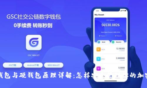 数字钱包与硬钱包原理详解：怎样安全管理你的加密资产