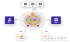 硬件损坏导致的数字钱包