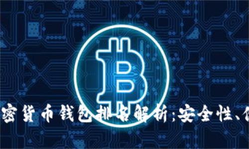 2023年十大加密货币钱包排名解析：安全性、便捷性与多样性