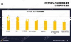 将钱存入TP钱包（或任何数