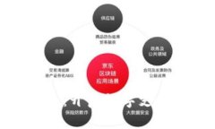 徐兆武数字钱包：开启数
